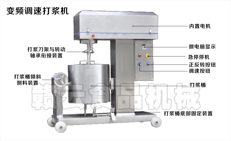 調(diào)速打漿機結(jié)構(gòu)示意圖